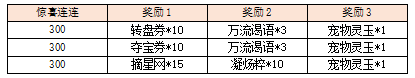 活动14.png