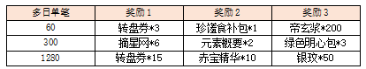 活动15.png