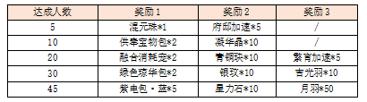 活动16.png