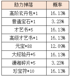 活动1-1.png