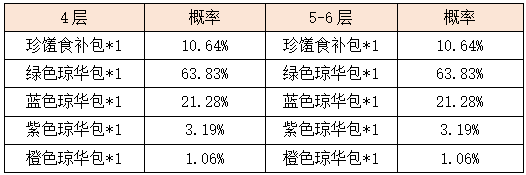 活动3-4.png