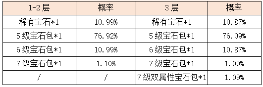 活动3-9.png