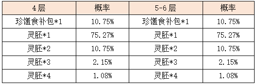 活动3-12.png