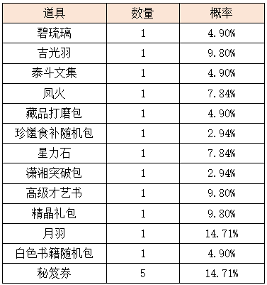 活动4-4.png
