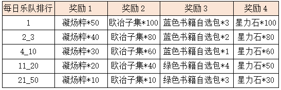 活动4-6.png