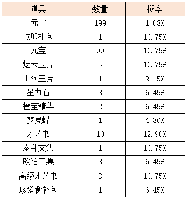 活动5-1.png