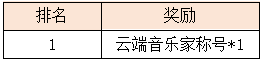 活动6-1.png