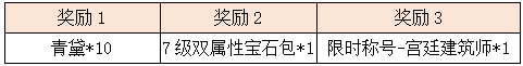 活动7-5.png