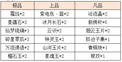 活动7-6.png