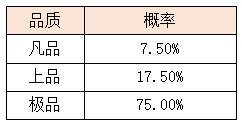 活动7-7.png
