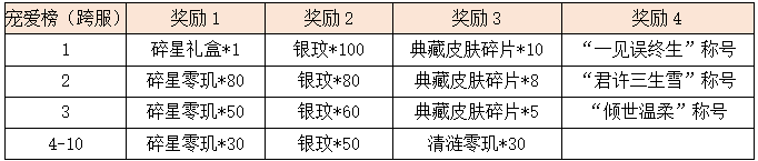 活动8-2.png