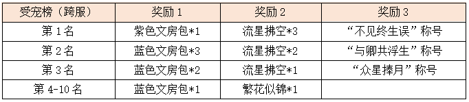 活动8-4.png