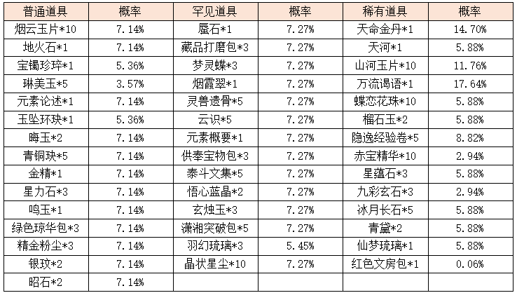 活动9-1.png
