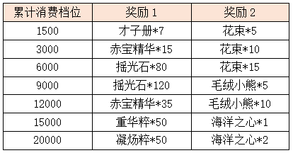 活动11-1.png