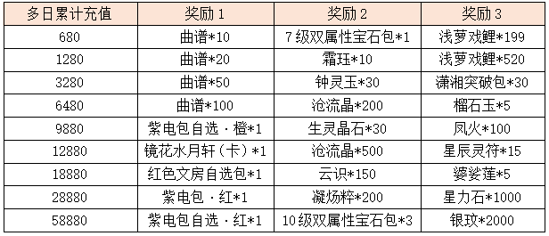活动12-1.png