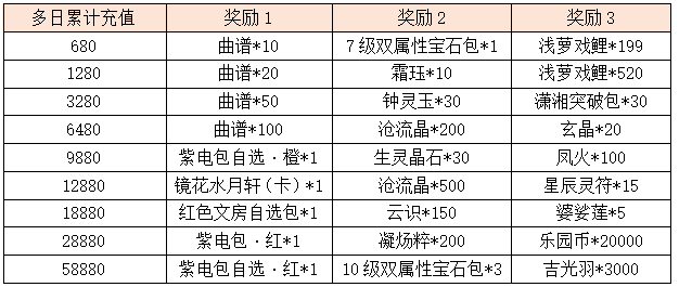 活动12-2.png