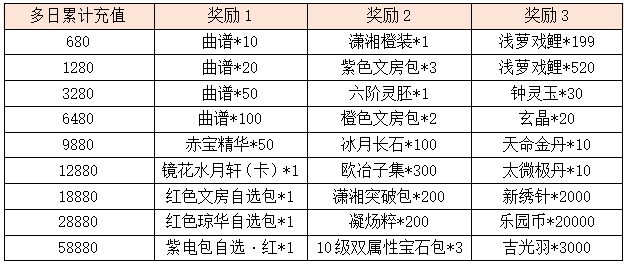 活动12-3.png