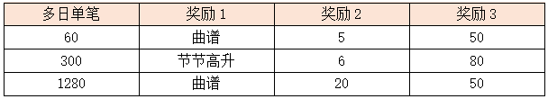 活动15-1.png