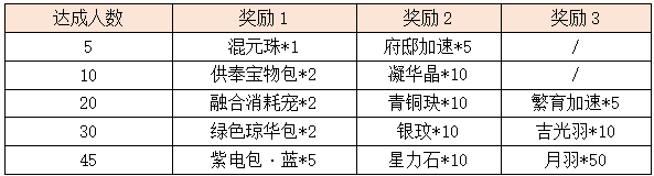 活动16-1.png