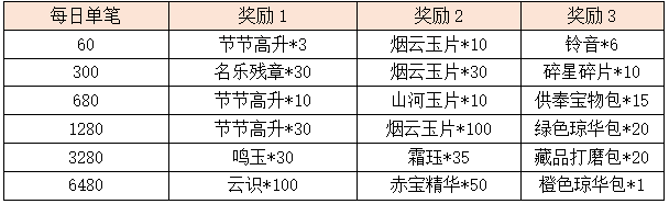 单笔新服.png