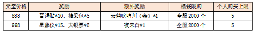 福袋.png