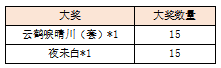 大奖.png