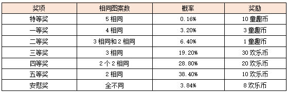 图片7.png