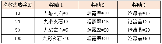 5.2.png