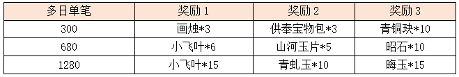 14.1.png