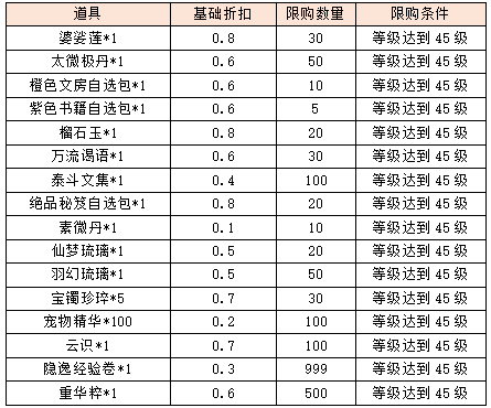 活动5图1.png