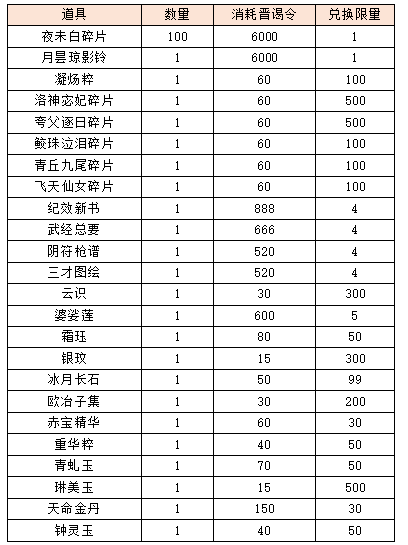 付姐商店.png