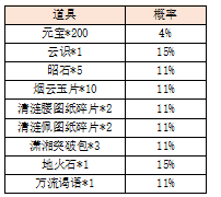 活动1-1.png