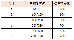 活动1-2.png