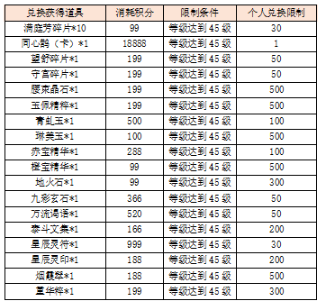 活动1-3.png