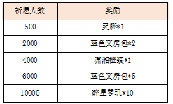 活动5-1.png