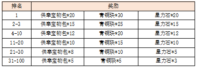 活动5-2.png