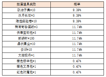 活动6-1.png