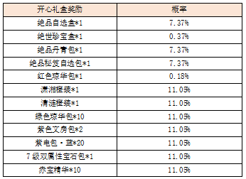 活动6-2.png