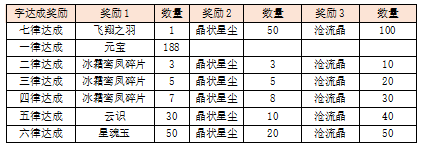 活动7-2.png
