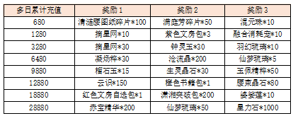 活动8-1.png
