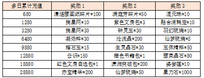 活动8-2.png