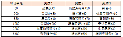活动9-1.png