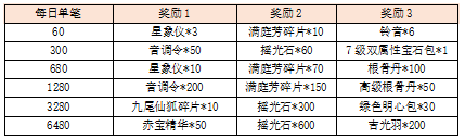 活动9-3.png