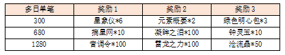 活动11.png