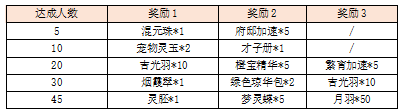 活动12.png