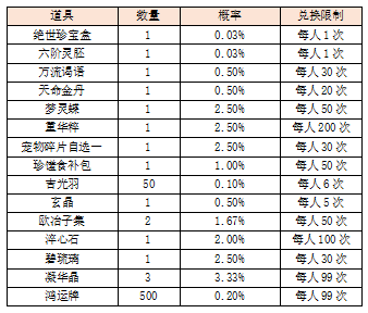 活动13.png