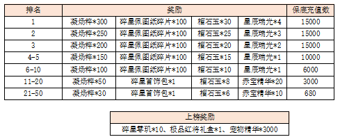 活动3.png