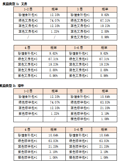 活动4-1.png