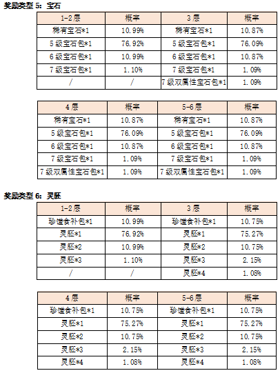 活动4-3.png