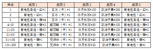活动5-2.png